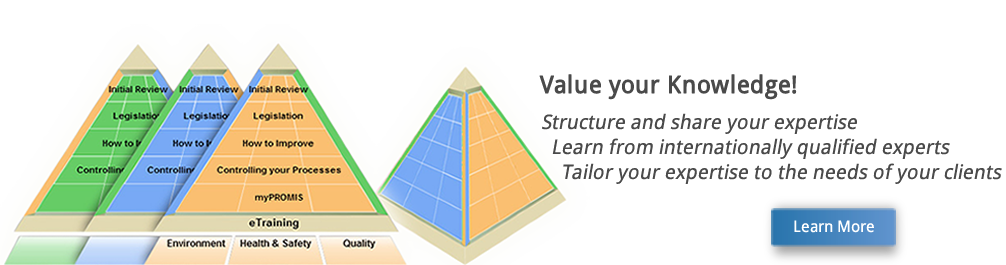 Knowledge Sharing | Compliance | PROMIS